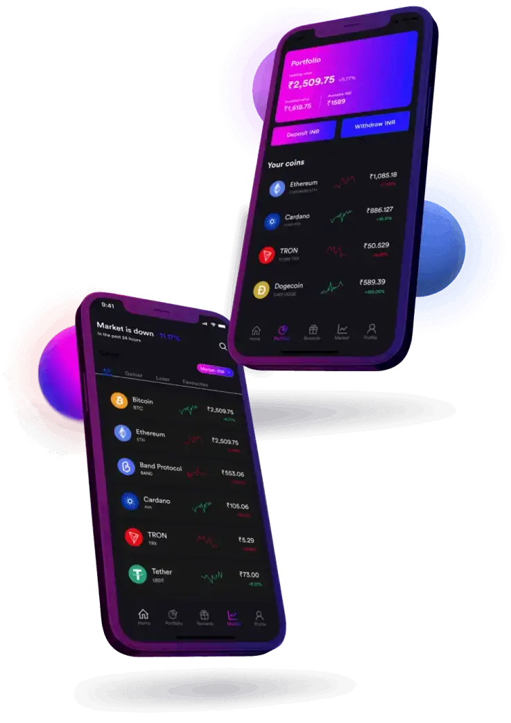 Bit Pro Lexipro - Daftar atau Daftar Akhir Pekan Ini